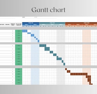 Gantt chart