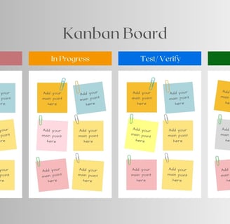 Kanban Board