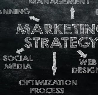 marketing strategy