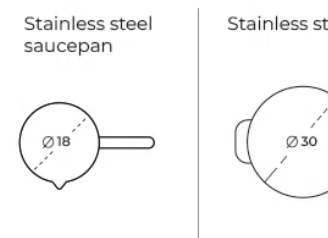 dimension des casseroles cooking surface