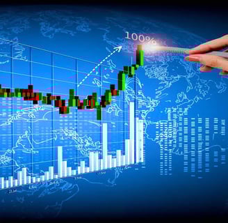 Stock market today