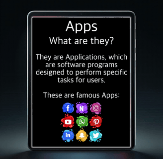 Apps what are they?