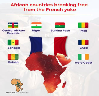 a map of africa with the names of countries breaking away from French influence