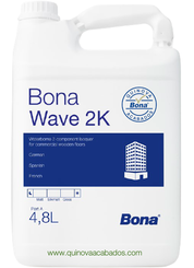 Wave 2K