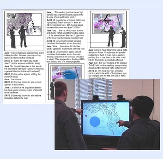 dave g crises visual analytics speech gesture