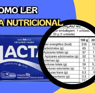 elaboração de tabela nutricional