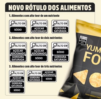 Rotulagem-de-embalagem