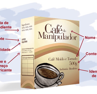 rotulagem de produtos
