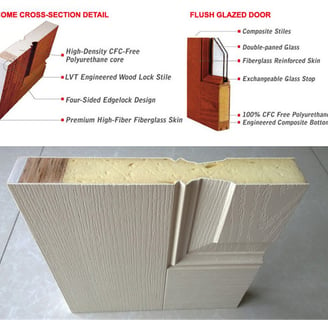 Composite door make up