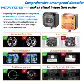 mavenworks track and trace Vision Sensor