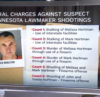 Targeted Terror: Vance Boelter’s Alleged Rampage Against Minnesota Lawmakers