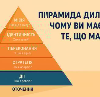 Піраміда Ділтса опис