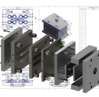 Injection Mold Design