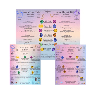 colorful personal and companion charts