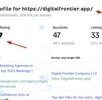 a website page with a link to the top of the page