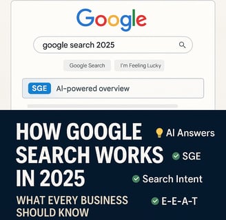 Google Search interface and algorithm in 2025 showing AI answers, SGE, and search factors.