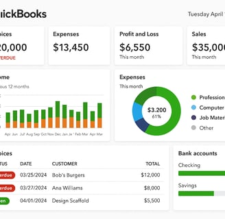QuickBooks Online Project