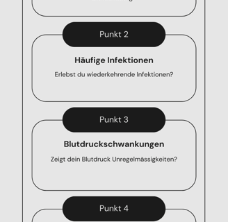 5 Punkte über Arginin von Sanapendium