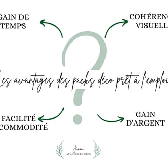 pourquoi louer sa décoration