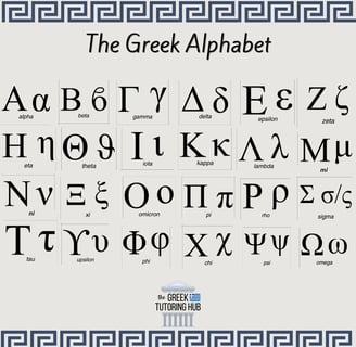 greek alphabet order