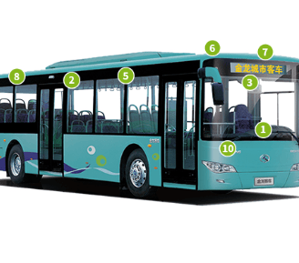 bus con indicadores de camaras de seguridad