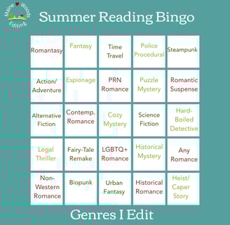MWE's summer reading bingo sheet. Genres I edit is the theme.