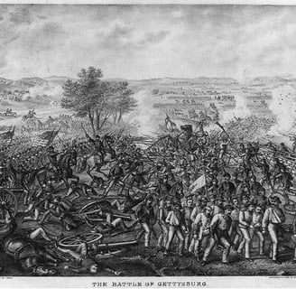 Battle of Gettysburg 1863