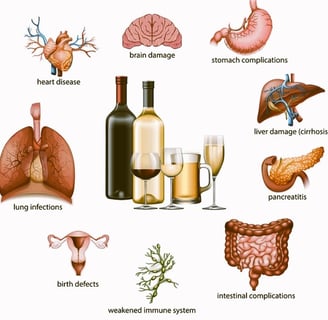 alcohol use