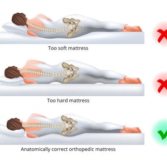 sleeping posture