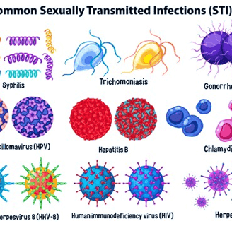 sexually transmitted diseases