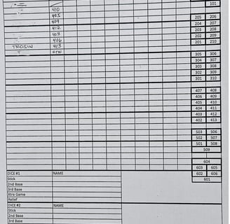 Casino Table Games Roadmap Example