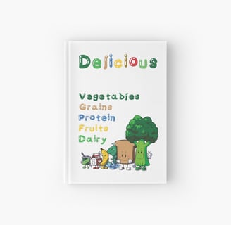 Delicious Food Group Stuff Home Decorating Children Room Copyright 2017 PAD Enterprise LLC