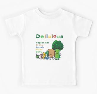 Delicious Food Group Stuff Home Decorating Children Room Copyright 2017 PAD Enterprise LLC