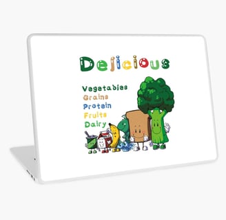 Delicious Food Group Stuff Home Decorating Children Room Copyright 2017 PAD Enterprise LLC