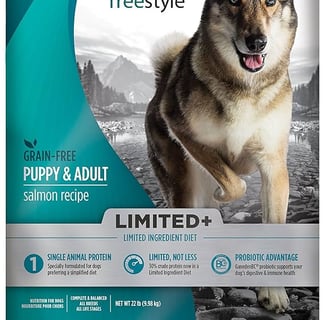 Dog Food for Diarrhea