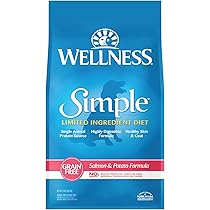 Dog Food for Diarrhea