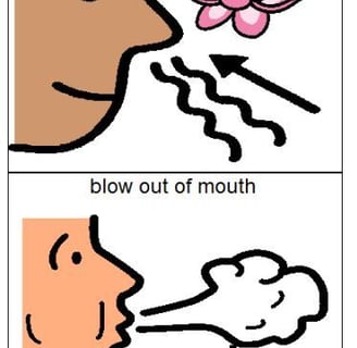 cartoon of person breathing in through nose, then puffing breath out as if blowing out a candle