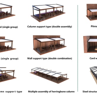 folding pvc roof type