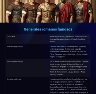 generales romanos famosos