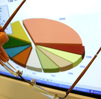 estrategía de marketing de contenidos