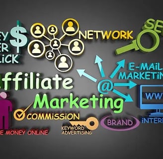  Marketing de Afiliados - Guía para Empezar a Generar Ingresos Online