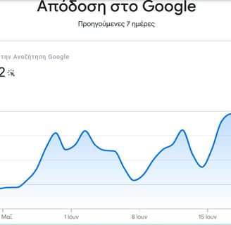 google accolade3