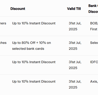 Reliance Digital 