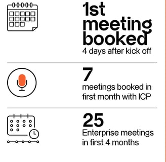 a graphic of a meeting room with a microphone and a microphone