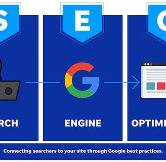 seo tips in hindi