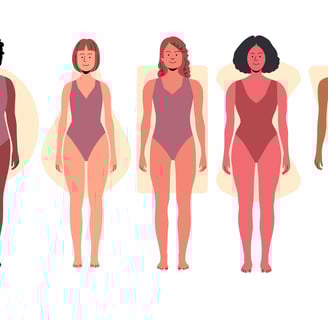 Body Shapes in Women