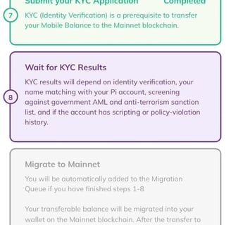 KYC
