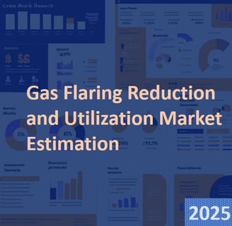 Market size for Flare Gas Recovery, Detection, and Methane Abatement technologies