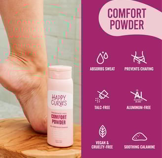 Stocking Stuffer for Women Comfort Cream Happy Curves