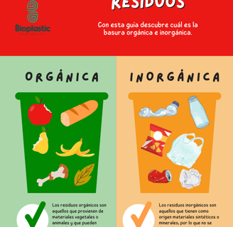 separación de organiza e inorganica
